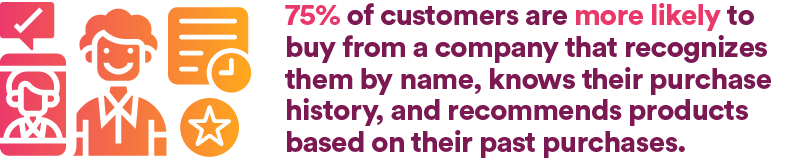 Create personalized customer experiences