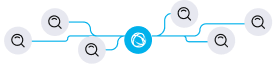 Automated and efficient capabilities.