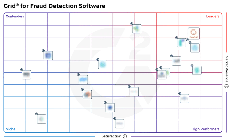 ClearSale G2 Grid Fraud Protection Software-March 2022