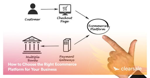 Learn How to Choose the Right Ecommerce Platform for Your Business