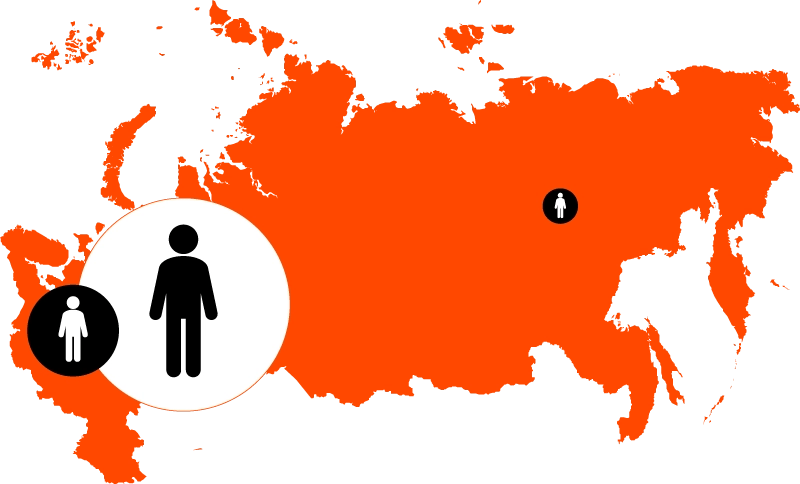 Russian Population Ecommerce Stats Map