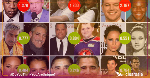 How Well Can Artificial Intelligence Tell Celebrities Apart?