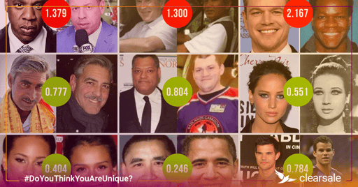 How Well Can Artificial Intelligence Tell Celebrities Apart?