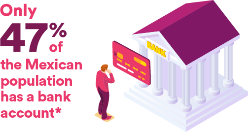 Only 47% of the Mexican population has a bank account