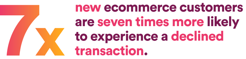 new ecommerce customers are seven times more likely to experience a declined transaction