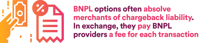 BNPL options often absolve merchants of chargeback liability. In exchange, they pay BNPL providers a fee for each transaction