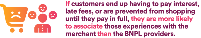 If customers end up having to pay interest, late fees, or are prevented from shopping until they pay in full, they are more likely to associate those experiences with the merchant than the BNPL providers.  