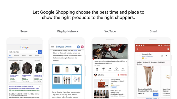 Google shopping Ads 